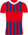 FC Heidenheim items