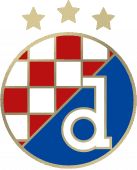 GNK Dinamo Zagreb Club