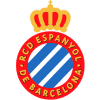 RCD Espanyol items