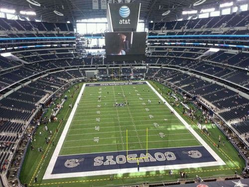 category placeholder