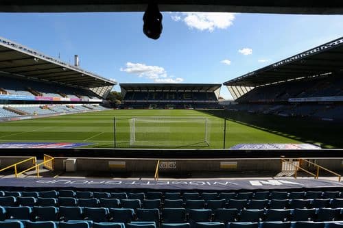 category placeholder