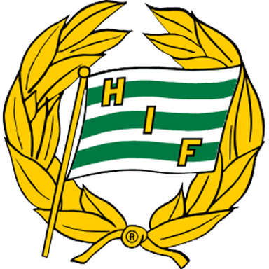 Hammarby IF Hammarby IF