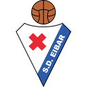 Eibar Eibar
